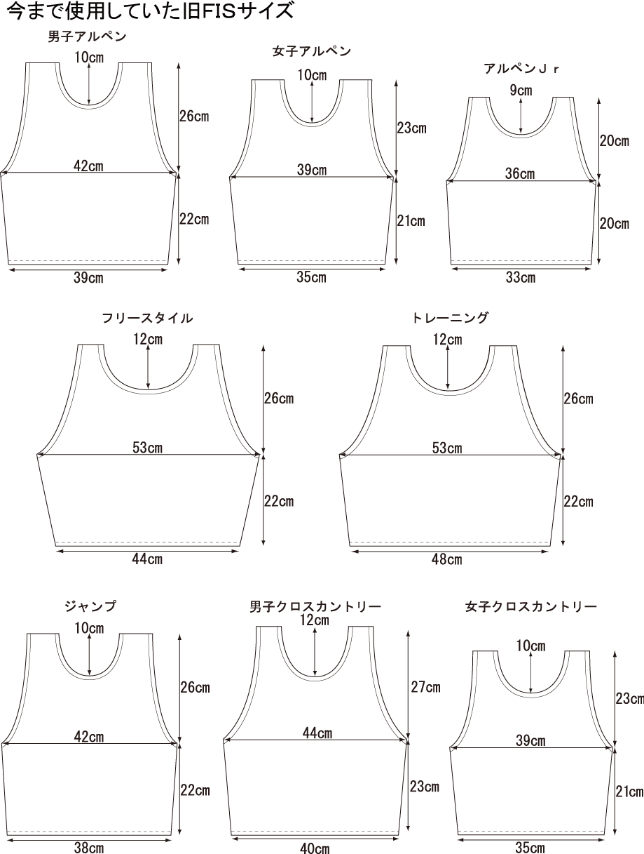 アルペン・ノルディクゼッケンサイズ表